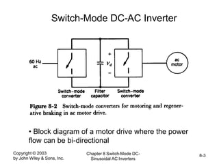 Copyright © 2003
by John Wiley & Sons, Inc.
Chapter 8 Switch-Mode DC-
Sinusoidal AC Inverters
8-3
Switch-Mode DC-AC Inverter
• Block diagram of a motor drive where the power
flow can be bi-directional
 
