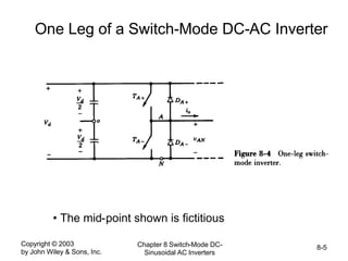 Copyright © 2003
by John Wiley & Sons, Inc.
Chapter 8 Switch-Mode DC-
Sinusoidal AC Inverters
8-5
One Leg of a Switch-Mode DC-AC Inverter
• The mid-point shown is fictitious
 