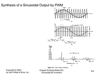 Copyright © 2003
by John Wiley & Sons, Inc.
Chapter 8 Switch-Mode DC-
Sinusoidal AC Inverters
8-6
Synthesis of a Sinusoidal Output by PWM
 