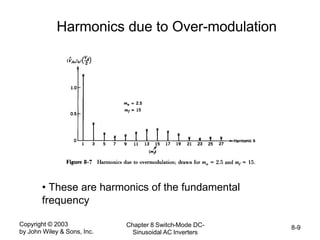 Copyright © 2003
by John Wiley & Sons, Inc.
Chapter 8 Switch-Mode DC-
Sinusoidal AC Inverters
8-9
Harmonics due to Over-modulation
• These are harmonics of the fundamental
frequency
 