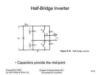 Copyright © 2003
by John Wiley & Sons, Inc.
Chapter 8 Switch-Mode DC-
Sinusoidal AC Inverters
8-12
Half-Bridge Inverter
• Capacitors provide the mid-point
 