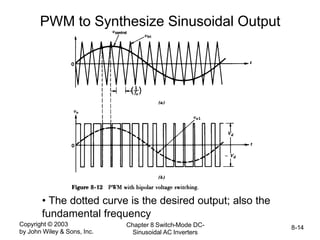 Copyright © 2003
by John Wiley & Sons, Inc.
Chapter 8 Switch-Mode DC-
Sinusoidal AC Inverters
8-14
PWM to Synthesize Sinusoidal Output
• The dotted curve is the desired output; also the
fundamental frequency
 