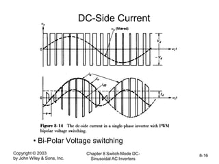 Copyright © 2003
by John Wiley & Sons, Inc.
Chapter 8 Switch-Mode DC-
Sinusoidal AC Inverters
8-16
DC-Side Current
• Bi-Polar Voltage switching
 