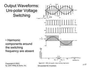 Copyright © 2003
by John Wiley & Sons, Inc.
Chapter 8 Switch-Mode DC-
Sinusoidal AC Inverters
8-17
Output Waveforms:
Uni-polar Voltage
Switching
• Harmonic
components around
the switching
frequency are absent
 