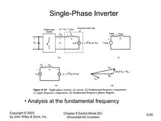 Copyright © 2003
by John Wiley & Sons, Inc.
Chapter 8 Switch-Mode DC-
Sinusoidal AC Inverters
8-20
Single-Phase Inverter
• Analysis at the fundamental frequency
 