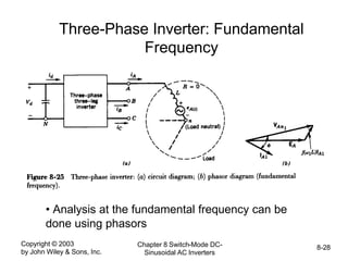 Copyright © 2003
by John Wiley & Sons, Inc.
Chapter 8 Switch-Mode DC-
Sinusoidal AC Inverters
8-28
Three-Phase Inverter: Fundamental
Frequency
• Analysis at the fundamental frequency can be
done using phasors
 