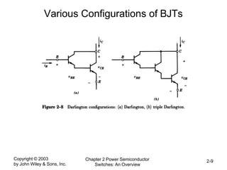 Copyright © 2003
by John Wiley & Sons, Inc.
Chapter 2 Power Semiconductor
Switches: An Overview
2-9
Various Configurations of BJTs
 