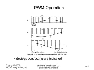 Copyright © 2003
by John Wiley & Sons, Inc.
Chapter 8 Switch-Mode DC-
Sinusoidal AC Inverters
8-32
PWM Operation
• devices conducting are indicated
 