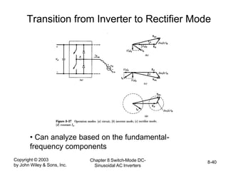 Copyright © 2003
by John Wiley & Sons, Inc.
Chapter 8 Switch-Mode DC-
Sinusoidal AC Inverters
8-40
Transition from Inverter to Rectifier Mode
• Can analyze based on the fundamental-
frequency components
 