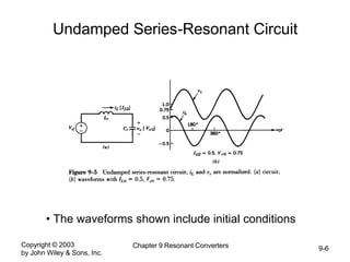 Copyright © 2003
by John Wiley & Sons, Inc.
Chapter 9 Resonant Converters 9-6
Undamped Series-Resonant Circuit
• The waveforms shown include initial conditions
 