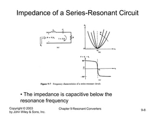 Copyright © 2003
by John Wiley & Sons, Inc.
Chapter 9 Resonant Converters 9-8
Impedance of a Series-Resonant Circuit
• The impedance is capacitive below the
resonance frequency
 