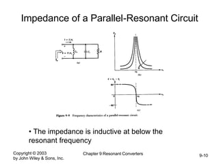 Copyright © 2003
by John Wiley & Sons, Inc.
Chapter 9 Resonant Converters 9-10
Impedance of a Parallel-Resonant Circuit
• The impedance is inductive at below the
resonant frequency
 