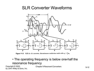 Copyright © 2003
by John Wiley & Sons, Inc.
Chapter 9 Resonant Converters 9-12
SLR Converter Waveforms
• The operating frequency is below one-half the
resonance frequency
 