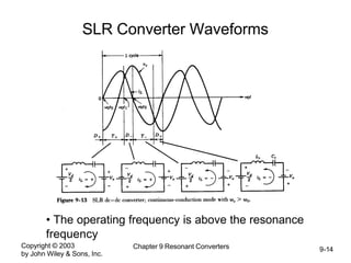 Copyright © 2003
by John Wiley & Sons, Inc.
Chapter 9 Resonant Converters 9-14
SLR Converter Waveforms
• The operating frequency is above the resonance
frequency
 