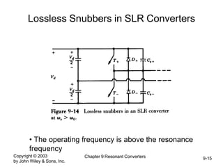 Copyright © 2003
by John Wiley & Sons, Inc.
Chapter 9 Resonant Converters 9-15
Lossless Snubbers in SLR Converters
• The operating frequency is above the resonance
frequency
 