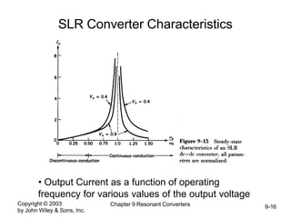 Copyright © 2003
by John Wiley & Sons, Inc.
Chapter 9 Resonant Converters 9-16
SLR Converter Characteristics
• Output Current as a function of operating
frequency for various values of the output voltage
 