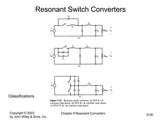 Copyright © 2003
by John Wiley & Sons, Inc.
Chapter 9 Resonant Converters 9-28
Resonant Switch Converters
Classifications
 