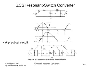 Copyright © 2003
by John Wiley & Sons, Inc.
Chapter 9 Resonant Converters 9-31
ZCS Resonant-Switch Converter
• A practical circuit
 