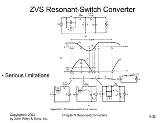 Copyright © 2003
by John Wiley & Sons, Inc.
Chapter 9 Resonant Converters 9-32
ZVS Resonant-Switch Converter
• Serious limitations
 