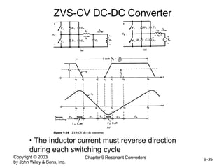 Copyright © 2003
by John Wiley & Sons, Inc.
Chapter 9 Resonant Converters 9-35
ZVS-CV DC-DC Converter
• The inductor current must reverse direction
during each switching cycle
 