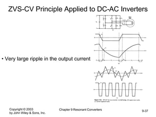 Copyright © 2003
by John Wiley & Sons, Inc.
Chapter 9 Resonant Converters 9-37
ZVS-CV Principle Applied to DC-AC Inverters
• Very large ripple in the output current
 