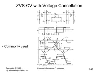 Copyright © 2003
by John Wiley & Sons, Inc.
Chapter 9 Resonant Converters 9-40
ZVS-CV with Voltage Cancellation
• Commonly used
 