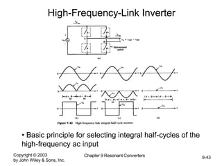 Copyright © 2003
by John Wiley & Sons, Inc.
Chapter 9 Resonant Converters 9-43
High-Frequency-Link Inverter
• Basic principle for selecting integral half-cycles of the
high-frequency ac input
 