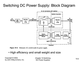 Copyright © 2003
by John Wiley & Sons, Inc.
Chapter 10 Switching
DC Power Supplies
10-3
Switching DC Power Supply: Block Diagram
• High efficiency and small weight and size
 