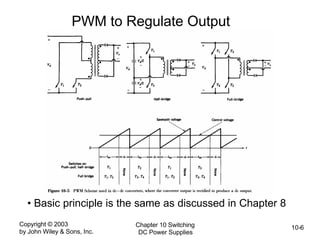 Copyright © 2003
by John Wiley & Sons, Inc.
Chapter 10 Switching
DC Power Supplies
10-6
PWM to Regulate Output
• Basic principle is the same as discussed in Chapter 8
 