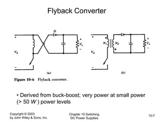 Copyright © 2003
by John Wiley & Sons, Inc.
Chapter 10 Switching
DC Power Supplies
10-7
Flyback Converter
• Derived from buck-boost; very power at small power
(> 50 W ) power levels
 
