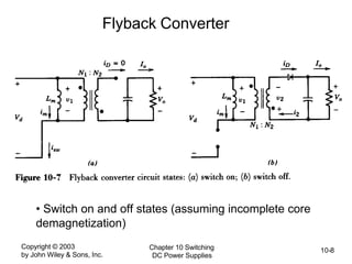 Copyright © 2003
by John Wiley & Sons, Inc.
Chapter 10 Switching
DC Power Supplies
10-8
Flyback Converter
• Switch on and off states (assuming incomplete core
demagnetization)
 