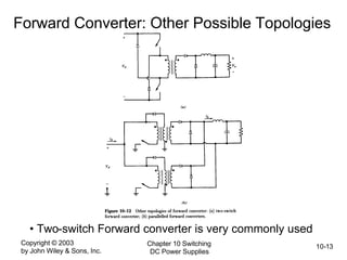 Copyright © 2003
by John Wiley & Sons, Inc.
Chapter 10 Switching
DC Power Supplies
10-13
Forward Converter: Other Possible Topologies
• Two-switch Forward converter is very commonly used
 