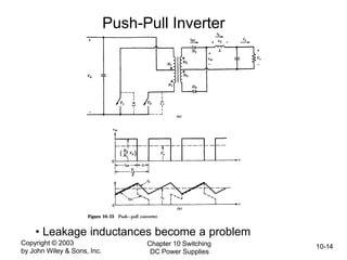 Copyright © 2003
by John Wiley & Sons, Inc.
Chapter 10 Switching
DC Power Supplies
10-14
Push-Pull Inverter
• Leakage inductances become a problem
 