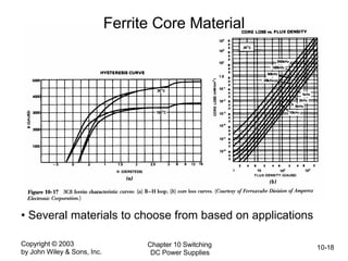 Copyright © 2003
by John Wiley & Sons, Inc.
Chapter 10 Switching
DC Power Supplies
10-18
Ferrite Core Material
• Several materials to choose from based on applications
 
