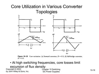 Copyright © 2003
by John Wiley & Sons, Inc.
Chapter 10 Switching
DC Power Supplies
10-19
Core Utilization in Various Converter
Topologies
• At high switching frequencies, core losses limit
excursion of flux density
 