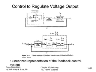 Copyright © 2003
by John Wiley & Sons, Inc.
Chapter 10 Switching
DC Power Supplies
10-20
Control to Regulate Voltage Output
• Linearized representation of the feedback control
system
 