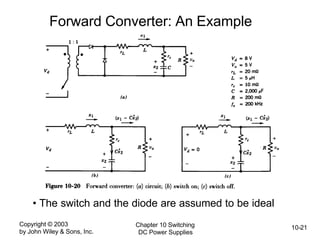 Copyright © 2003
by John Wiley & Sons, Inc.
Chapter 10 Switching
DC Power Supplies
10-21
Forward Converter: An Example
• The switch and the diode are assumed to be ideal
 