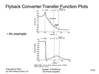 Copyright © 2003
by John Wiley & Sons, Inc.
Chapter 10 Switching
DC Power Supplies
10-23
Flyback Converter:Transfer Function Plots
• An example
 