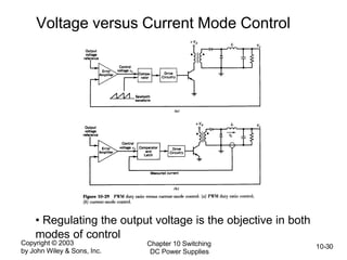 Copyright © 2003
by John Wiley & Sons, Inc.
Chapter 10 Switching
DC Power Supplies
10-30
Voltage versus Current Mode Control
• Regulating the output voltage is the objective in both
modes of control
 