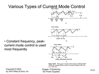 Copyright © 2003
by John Wiley & Sons, Inc.
Chapter 10 Switching
DC Power Supplies
10-31
Various Types of Current Mode Control
• Constant frequency, peak-
current mode control is used
most frequently
 