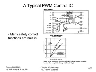 Copyright © 2003
by John Wiley & Sons, Inc.
Chapter 10 Switching
DC Power Supplies
10-33
A Typical PWM Control IC
• Many safety control
functions are built in
 