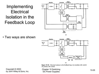 Copyright © 2003
by John Wiley & Sons, Inc.
Chapter 10 Switching
DC Power Supplies
10-35
Implementing
Electrical
Isolation in the
Feedback Loop
• Two ways are shown
 