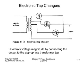 Copyright © 2003
by John Wiley & Sons, Inc.
Chapter 11 Power Conditioners
and UPS
11-5
Electronic Tap Changers
• Controls voltage magnitude by connecting the
output to the appropriate transformer tap
 