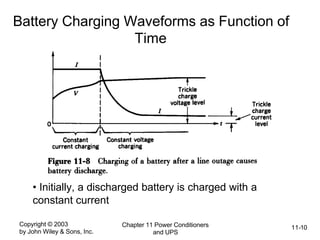 Copyright © 2003
by John Wiley & Sons, Inc.
Chapter 11 Power Conditioners
and UPS
11-10
Battery Charging Waveforms as Function of
Time
• Initially, a discharged battery is charged with a
constant current
 