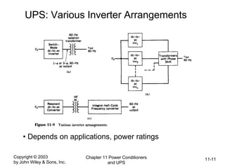 Copyright © 2003
by John Wiley & Sons, Inc.
Chapter 11 Power Conditioners
and UPS
11-11
UPS: Various Inverter Arrangements
• Depends on applications, power ratings
 