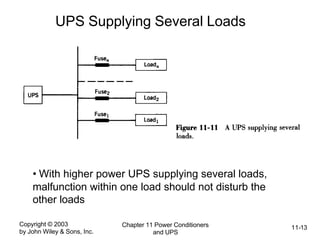 Copyright © 2003
by John Wiley & Sons, Inc.
Chapter 11 Power Conditioners
and UPS
11-13
UPS Supplying Several Loads
• With higher power UPS supplying several loads,
malfunction within one load should not disturb the
other loads
 