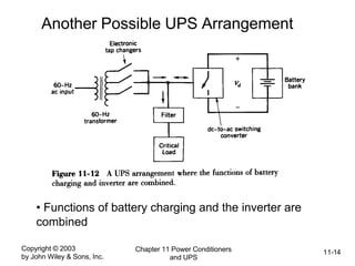 Copyright © 2003
by John Wiley & Sons, Inc.
Chapter 11 Power Conditioners
and UPS
11-14
Another Possible UPS Arrangement
• Functions of battery charging and the inverter are
combined
 