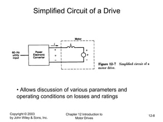 Copyright © 2003
by John Wiley & Sons, Inc.
Chapter 12 Introduction to
Motor Drives
12-8
Simplified Circuit of a Drive
• Allows discussion of various parameters and
operating conditions on losses and ratings
 
