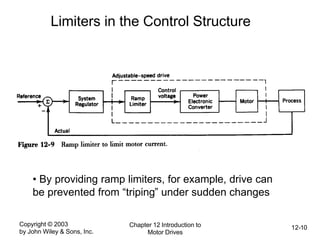 Copyright © 2003
by John Wiley & Sons, Inc.
Chapter 12 Introduction to
Motor Drives
12-10
Limiters in the Control Structure
• By providing ramp limiters, for example, drive can
be prevented from “triping” under sudden changes
 
