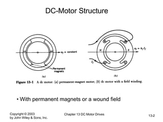Copyright © 2003
by John Wiley & Sons, Inc.
Chapter 13 DC Motor Drives 13-2
DC-Motor Structure
• With permanent magnets or a wound field
 